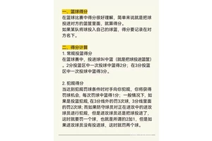  如何提升业余篮球主力的比赛表现：两种策略的深度解析与最佳推荐